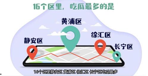 付费进吃瓜群,揭秘网络社交背后的秘密与商机