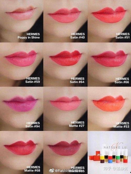 直播回放吃瓜口红,吃瓜口红背后的故事