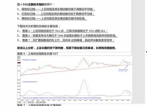 吃瓜俱乐部股票,揭秘瓜界投资新宠